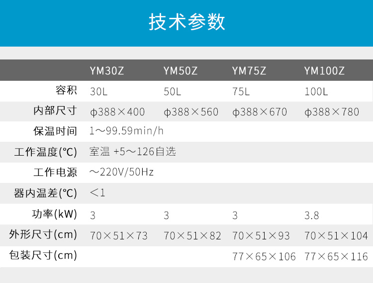 上海三申不銹鋼立式高壓滅菌鍋YM30Z（智能定時數控）壓力蒸汽滅菌器消毒鍋
